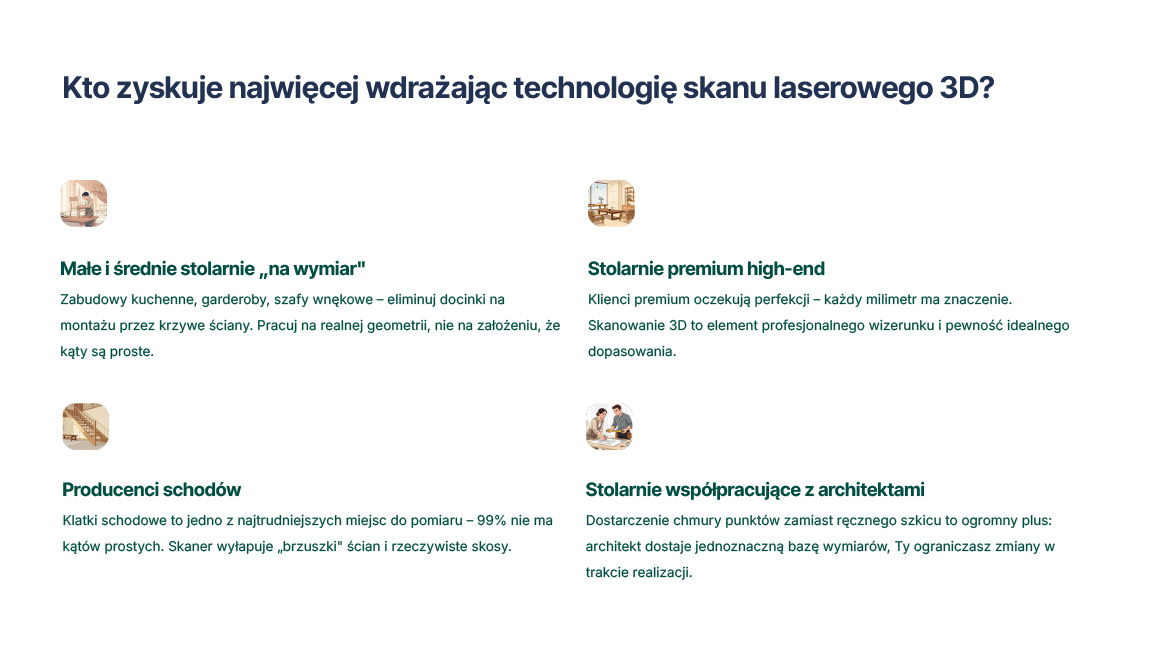 Podgląd przewodnika — strona 3